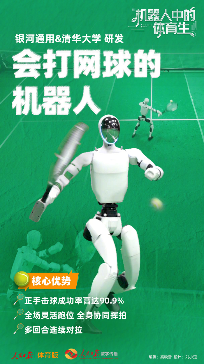 bti体育登录入口-机器人站上马拉松赛道踏入绿茵场展现体育潜能|智能体育|机器人体育生|机器人足球|机器人霹雳舞|银河通用_新浪体育_新浪新闻